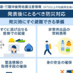 後発地震注意情報、お願いしたい防災行動